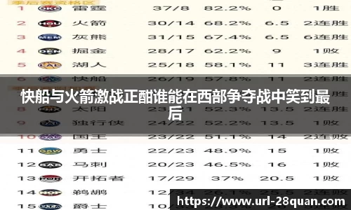 快船与火箭激战正酣谁能在西部争夺战中笑到最后